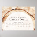 Search for rustic welcome wedding signs Barn