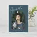 Search for anno invitations Graduate