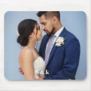 Search for plate mousepads Image