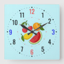 Search for bakery clocks Chef