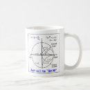 Search for techie humour mugs Geek