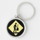 Search for alternative key rings Music