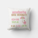 Search for baby elephant cushions Newborn