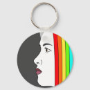 Search for woman face key rings Portrait