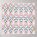 Search for checks posters Retro