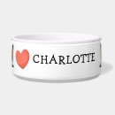 Search for corgi dog bowls Funny