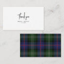 Search for sutherland tartan postcards Plaid