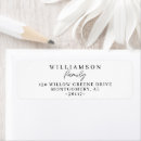Search for with photo return address labels Script