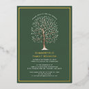 Search for gathering 5x7 invitations Ancestry