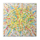 Search for aboriginal tiles Geometric