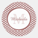 Search for brown white pattern stickers Modern