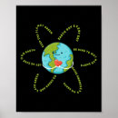 Search for make everyday earth day posters Activist