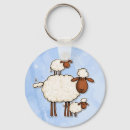 Search for ewe key rings Sheep