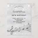 Search for silver 40th birthday invitations Party