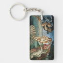 Search for botticelli key rings Italian
