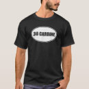 Search for carbines Military