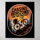 Search for mountain bike posters Cyclist