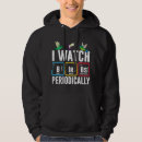 Search for bird watching clothing Ornithology