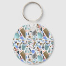 Search for white background key rings Texture