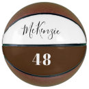 Search for name basketballs Birthday