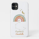 Search for sagittarius iphone cases Constellation