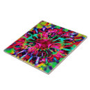 Search for kaleidoscopes tiles Psychedelic