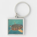 Search for central america key rings Animal