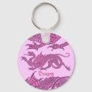 Search for heraldic key rings Mediaeval