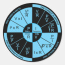Search for black and blue stickers Science