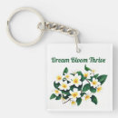 Search for frangipani key rings Tropical