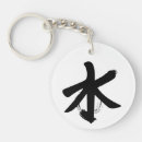 Search for comfortable rounded key rings Wisdom