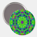 Search for brown eye magnets Blue