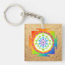Search for yantras key rings Shree yantra
