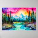 Search for starry night sky posters Northern lights