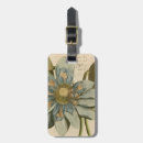 Search for antique travel accessories Botanical