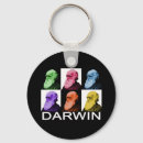 Search for darwinism key rings Atheism