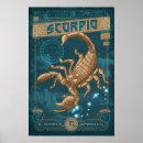 Search for zodiacal posters Astronomy