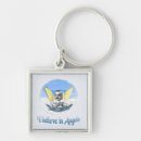 Search for love angel key rings Christian