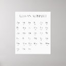 Search for russian canvas prints Cyrillic