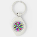Search for fluorescent key rings Digital