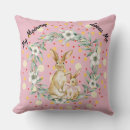 Search for bunny nursery decor Forest
