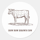 Search for baby cow stickers Birthday party