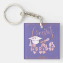 Search for graduation design key rings For her