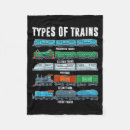 Search for train blankets Boy