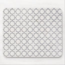 Search for islam mousepads Pattern
