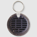 Search for iron for key rings For him