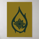 Search for lonely posters Thorin oakenshield