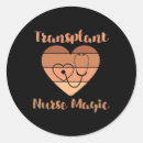 Search for surgery stickers Medicine