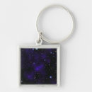 Search for starlight key rings Universe