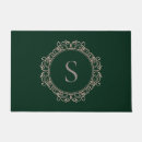 Search for blush doormats Initial